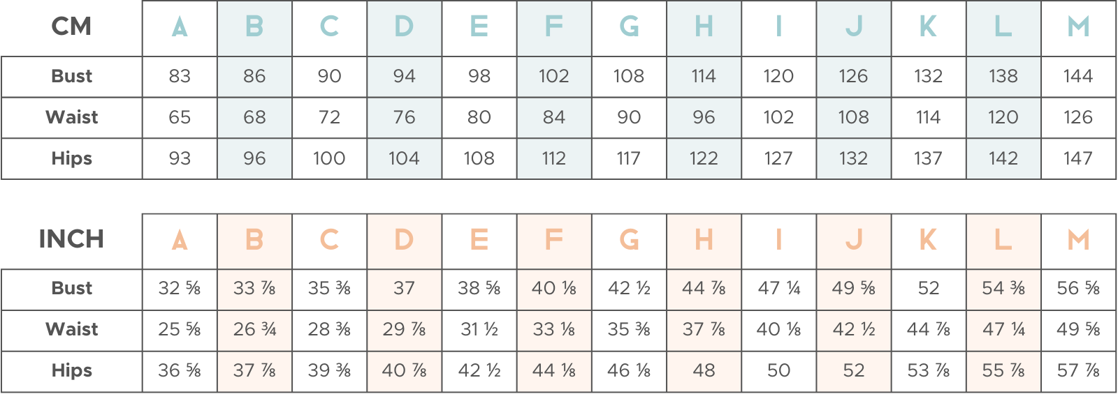 Sew Into That Sewing Patterns Size Chart