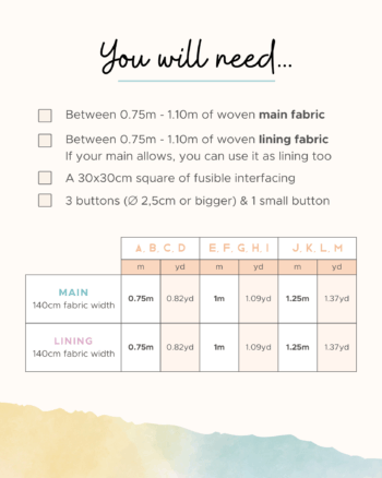 Requirements Marbella